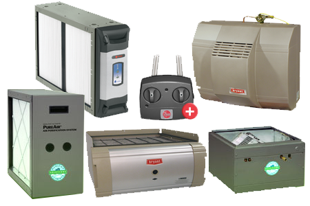 various air conditioning units